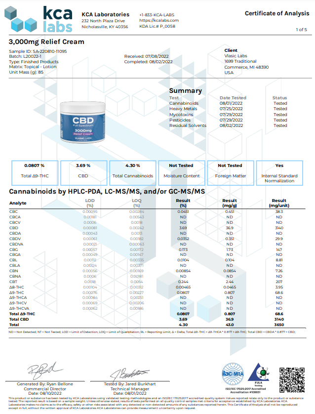 Vlasic Labs Full Spectrum CBD Relief Cream