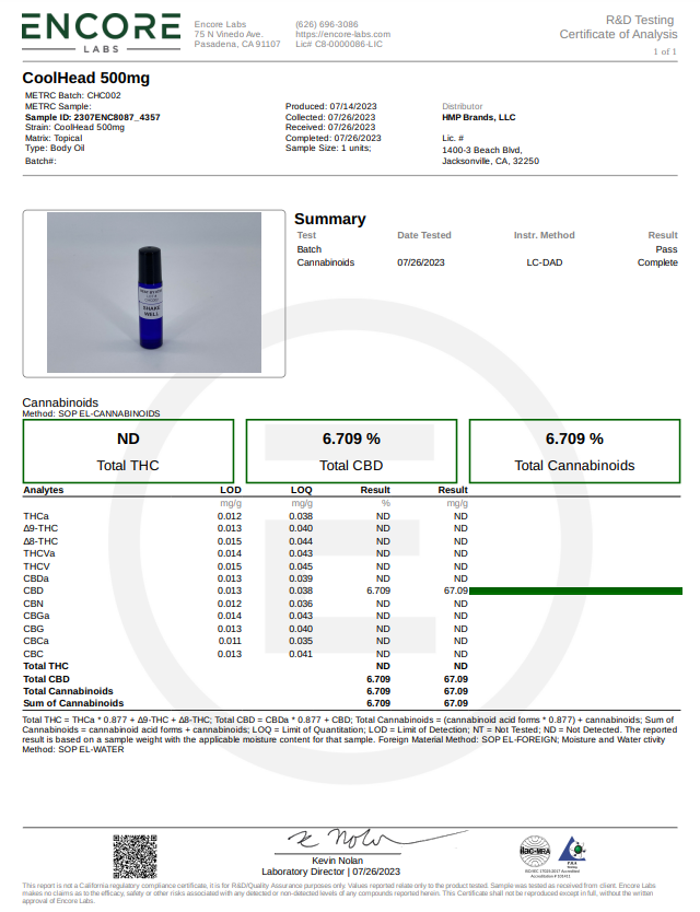 HMP Brands CoolHead CBD Roll-On 500mg