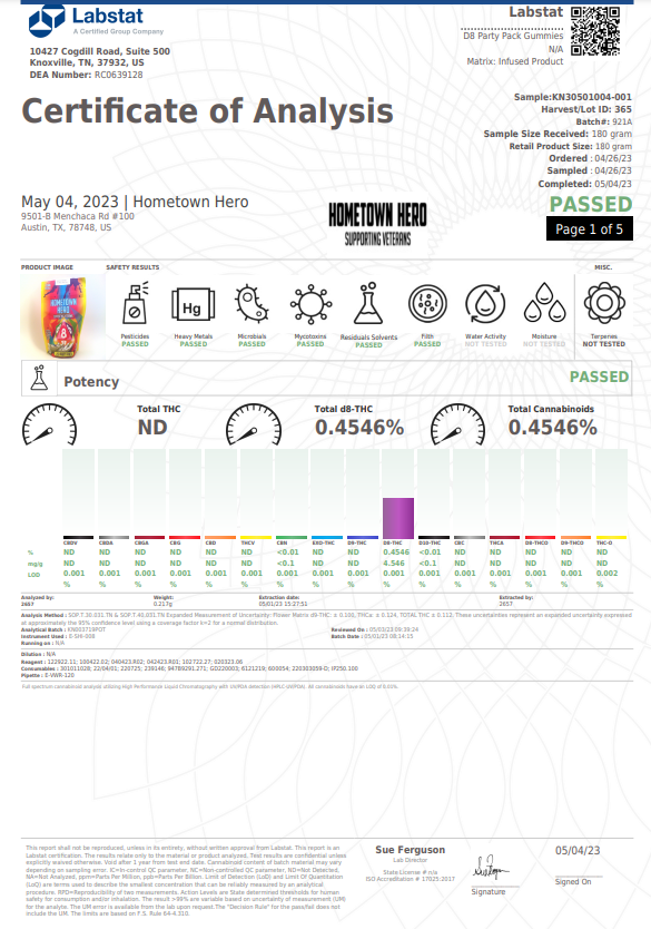 Hometown Hero Delta 8 Party Pack Gummies 750mg