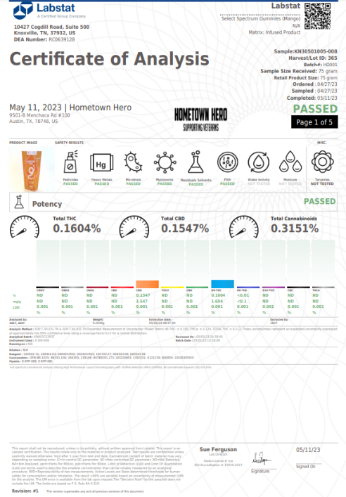 Hometown Hero Select Spectrum Delta 9 Gummies